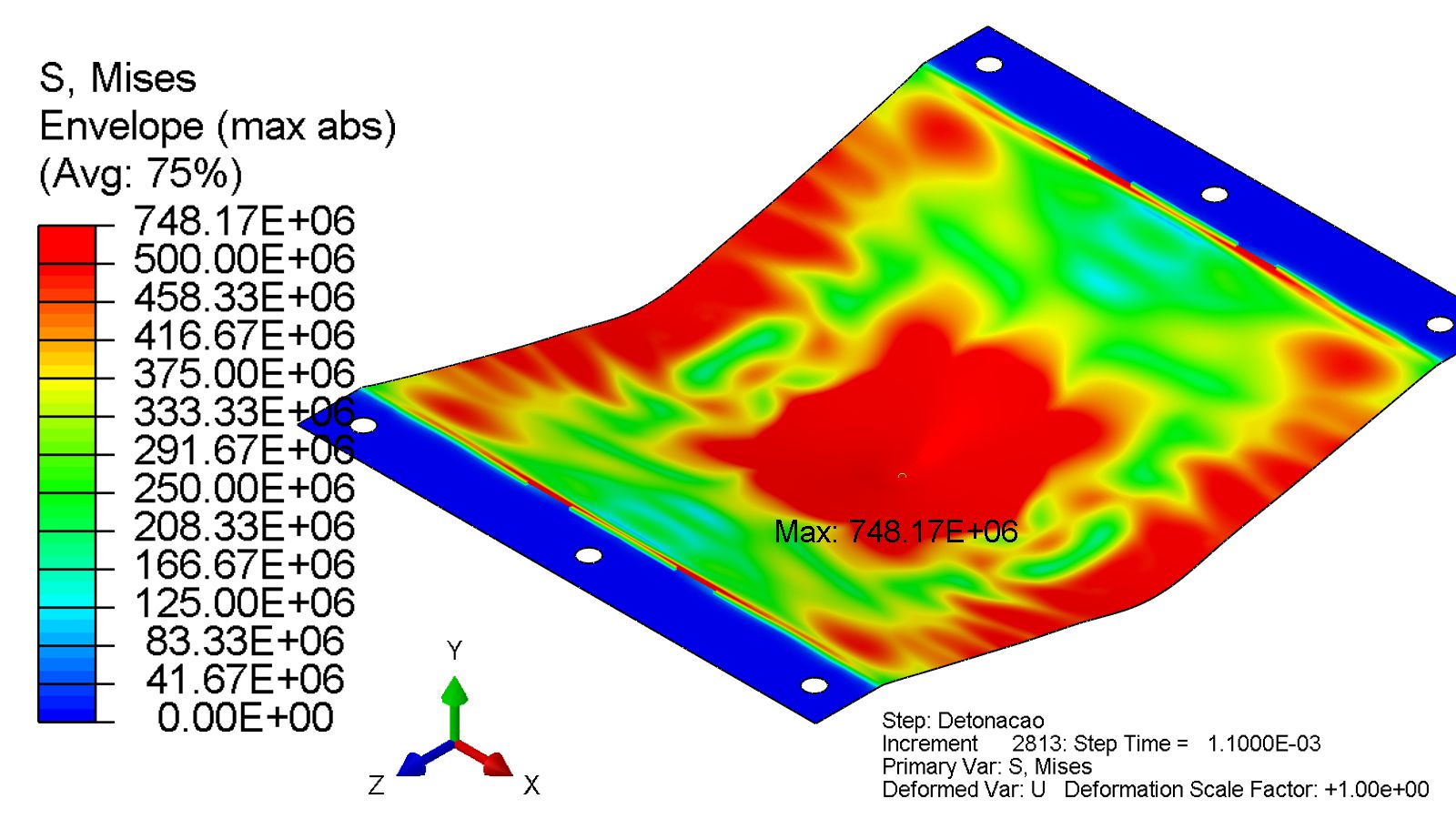 Pre-test input optimization of high explosive blast effects on steel sheets using finite element analysis