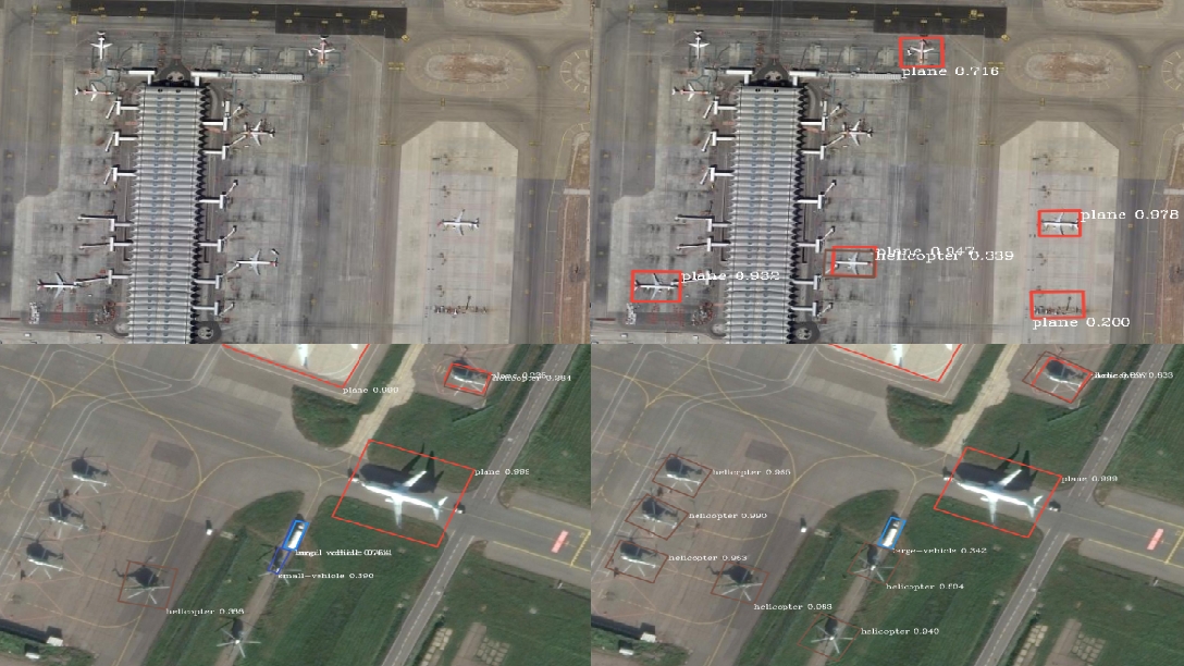 Defense-related Object Detection in Aerial Images