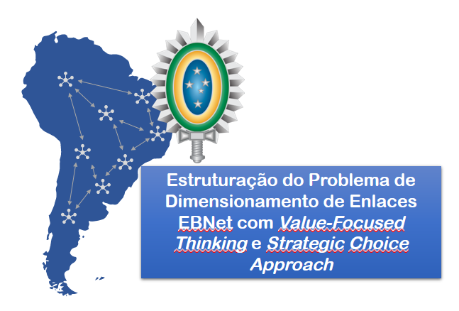 Estruturação do Problema de Dimensionamento de Enlaces EBNet com Value-Focused Thinking e Strategic Choice Approach