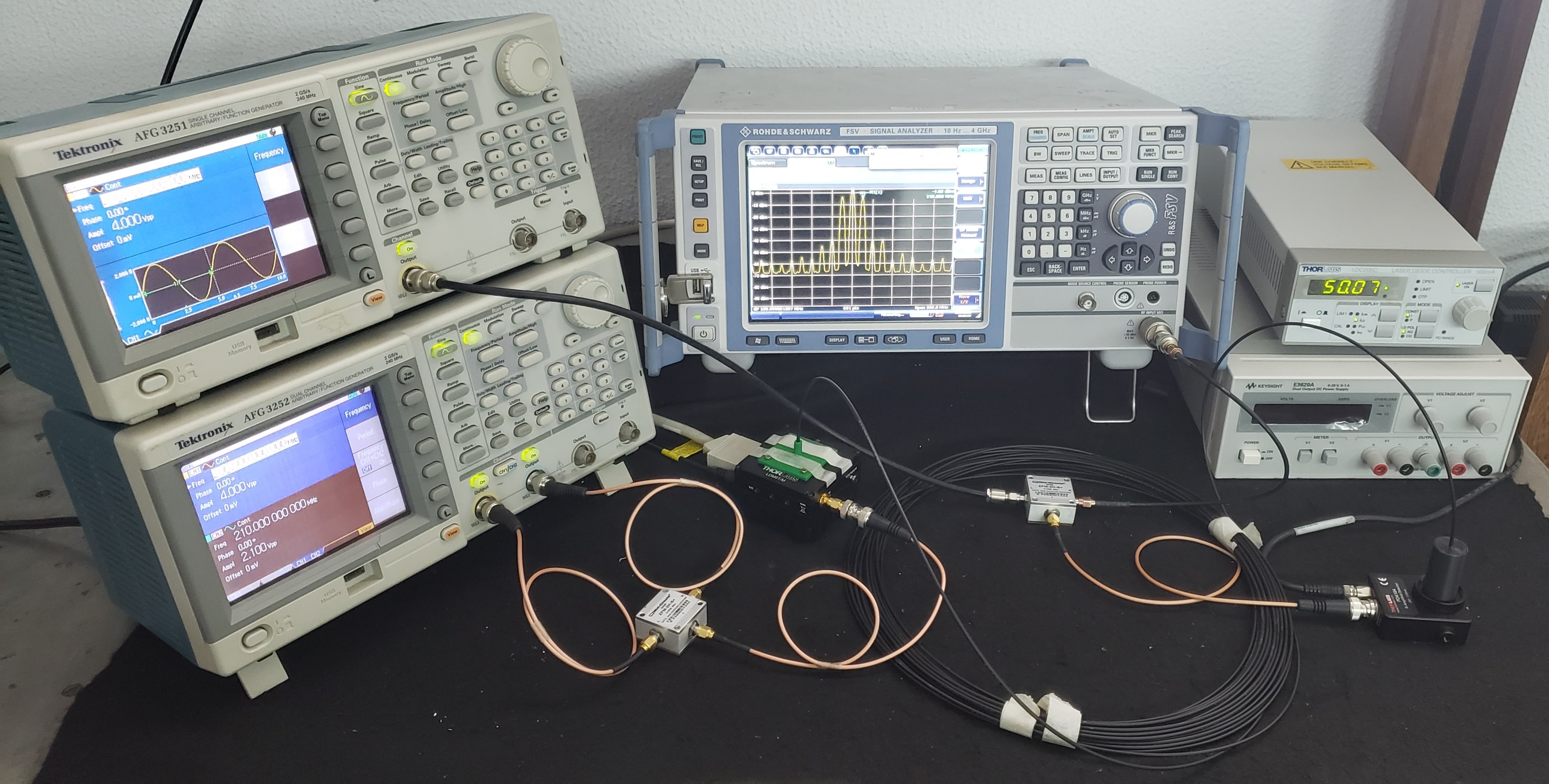 Transmissão de Frequências Intermediárias sobre Fibras Ópticas Poliméricas em Enlaces com Diodo Laser em 520nm